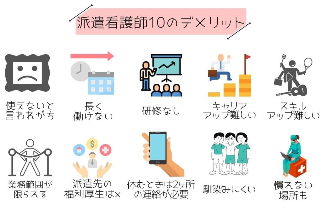 派遣看護師の10つのデメリット
