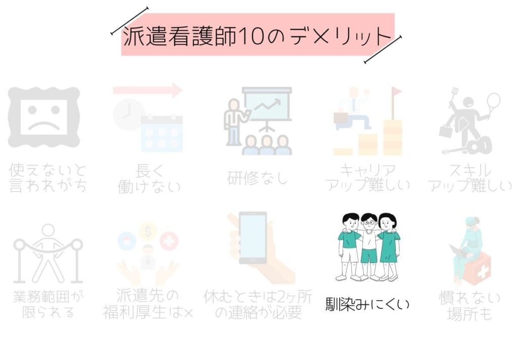 【派遣看護師のデメリット】職場に馴染みにくいと感じる